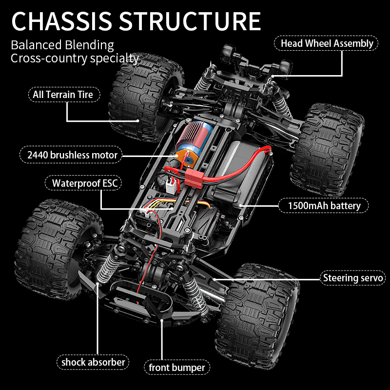 KF18 1:14 4WD RC Car Off-Road  - Yunshen Rc Hobby ulasan dan harga