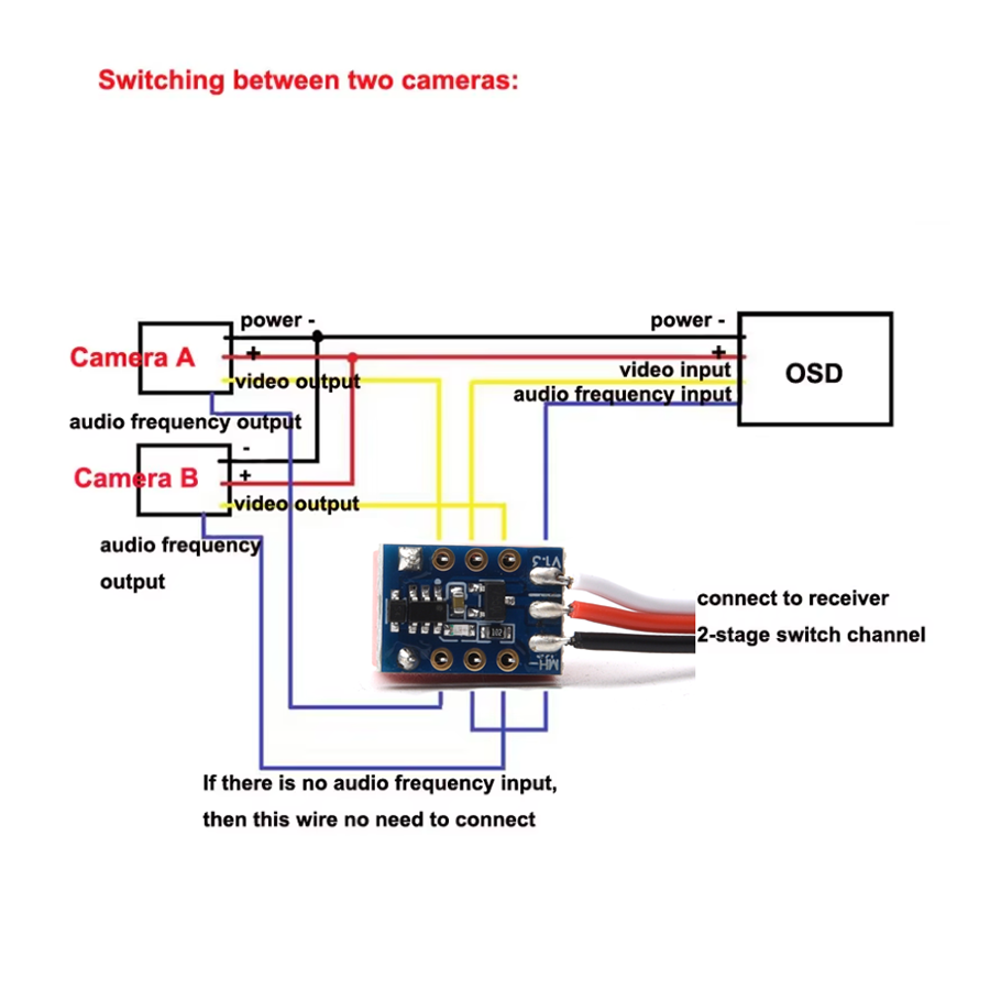 Mini Relay PWM Switch 1CH 2 Po - Hobby Queen Rc ulasan dan harga